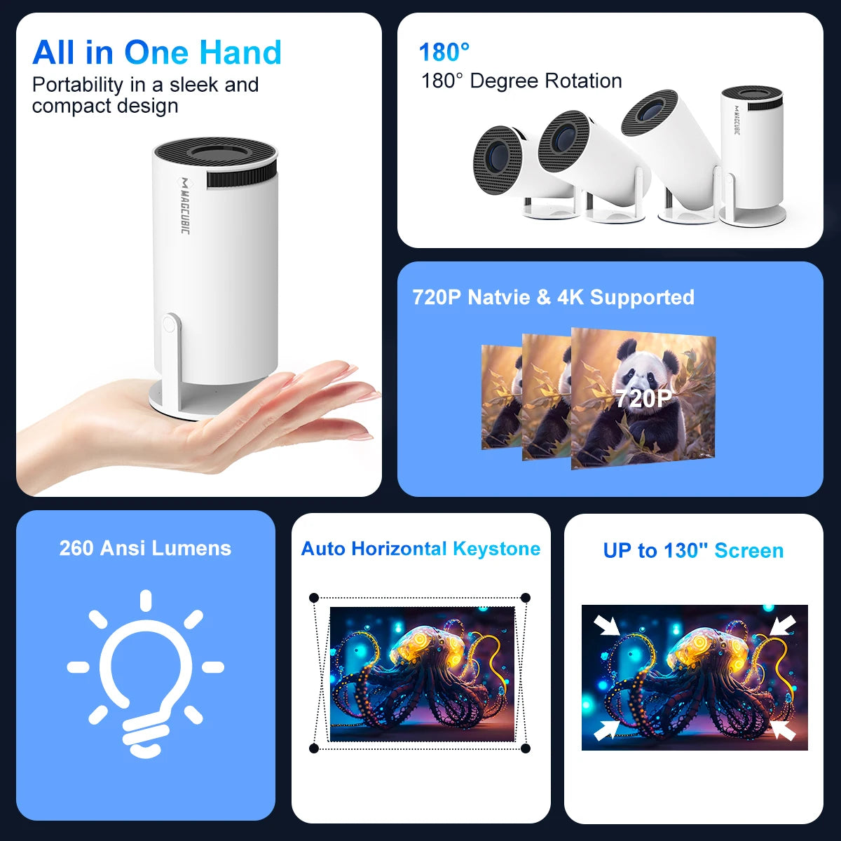 Magcubic Projector HY300 PRO 4K Android WIFI + Outdoor Cinema Projector