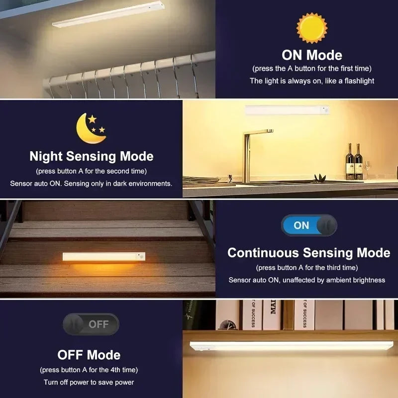 Xiaomi LED Wireless Night Light with Built-In Motion Sensor