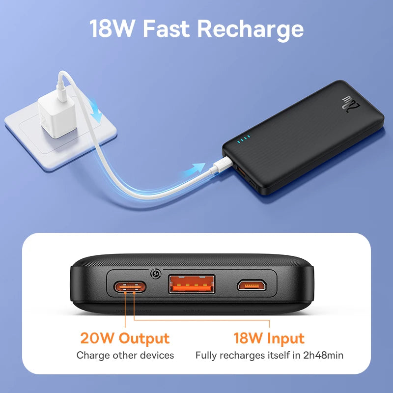 Baseus 20W Fast Charge Powerbank + 10.000mAh or 20.000mAh (2) Battery Sizes